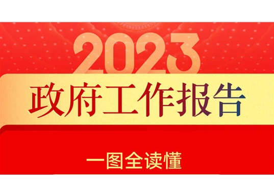 最全！一图读懂2023年《政府工作报告》